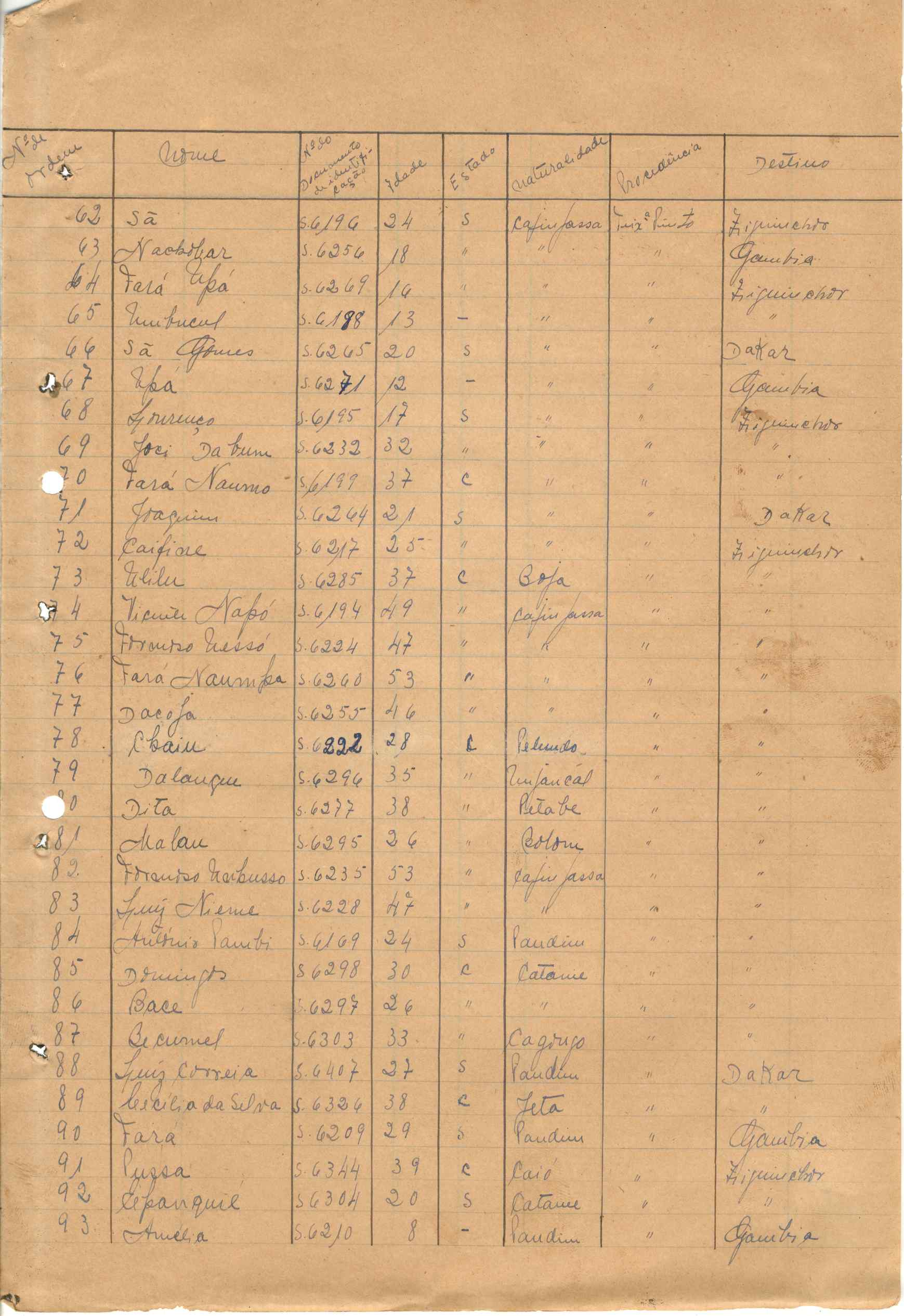 11188.010- pag.619