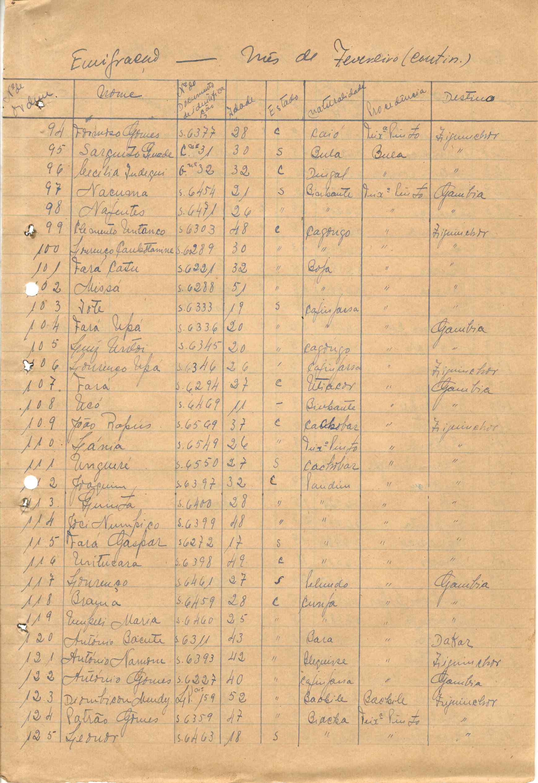 11188.010- pag.620