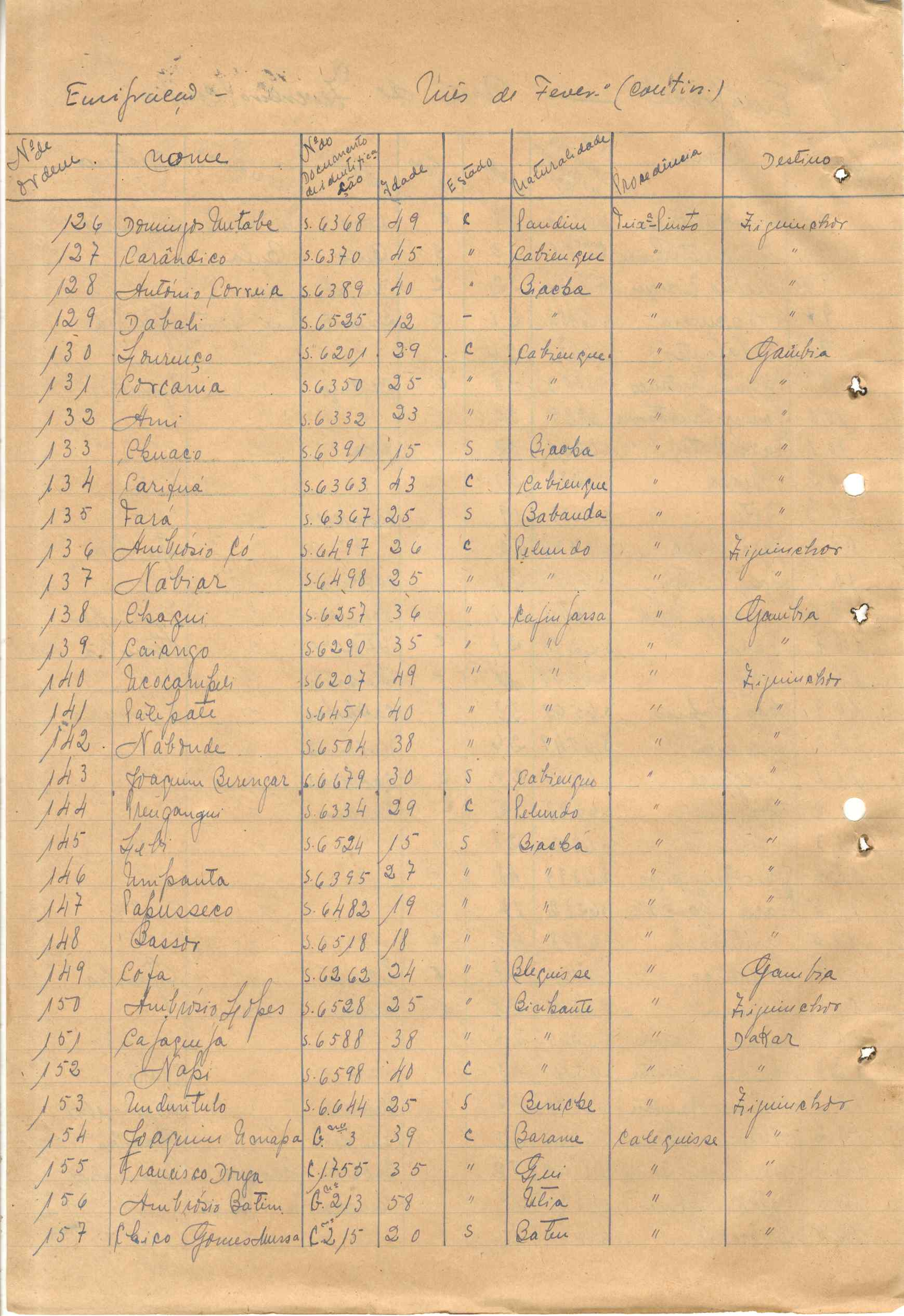 11188.010- pag.621