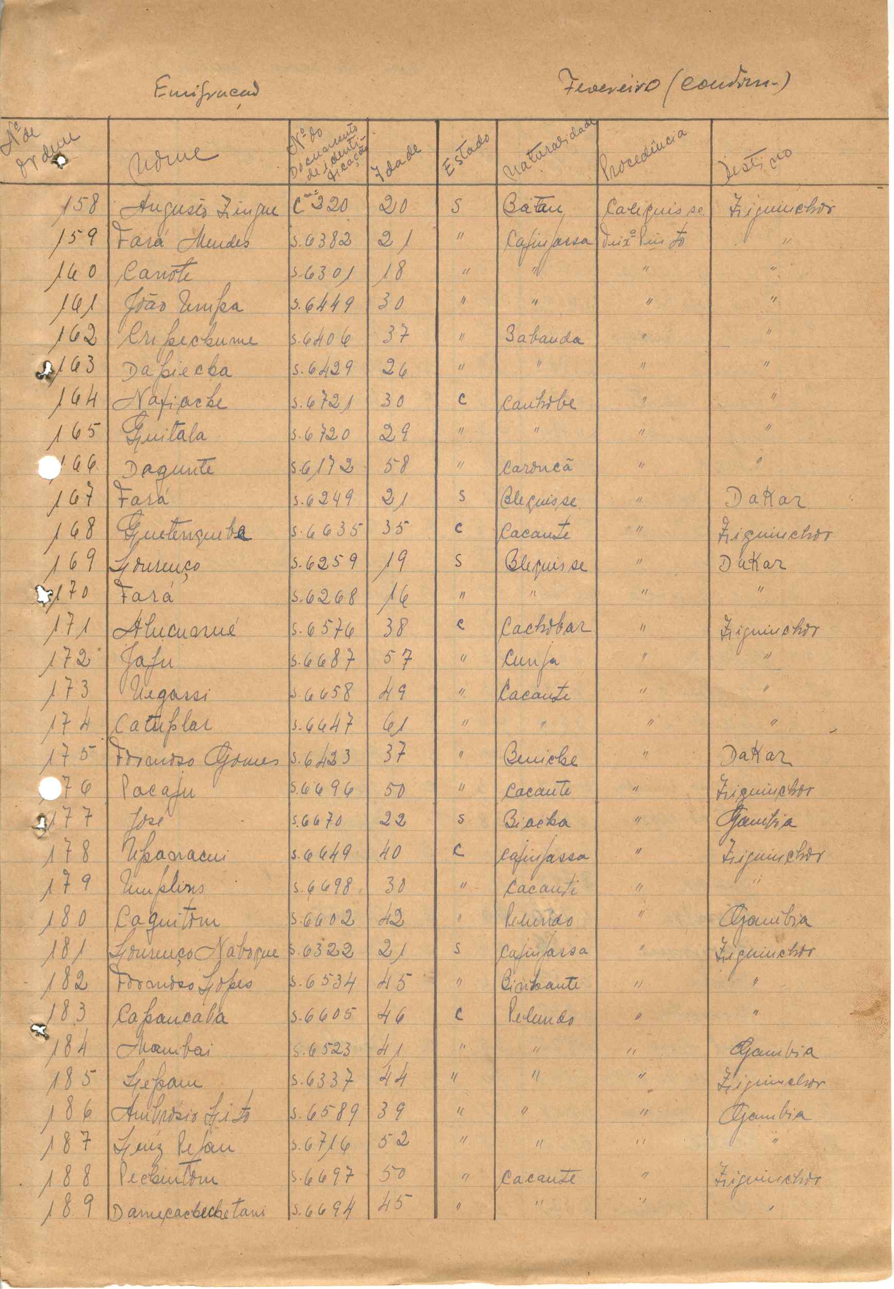 11188.010- pag.622