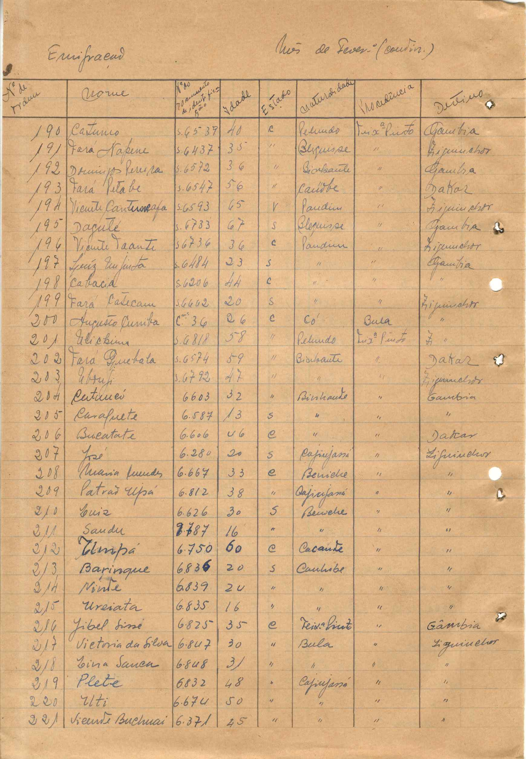 11188.010- pag.623