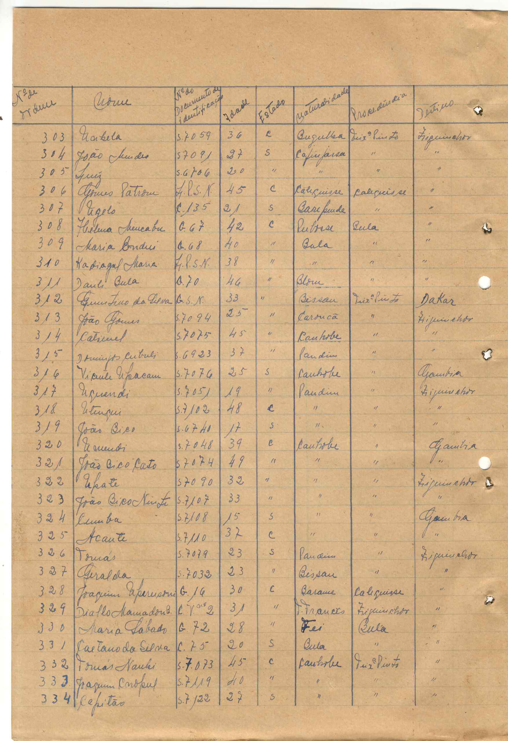 11188.010- pag.627