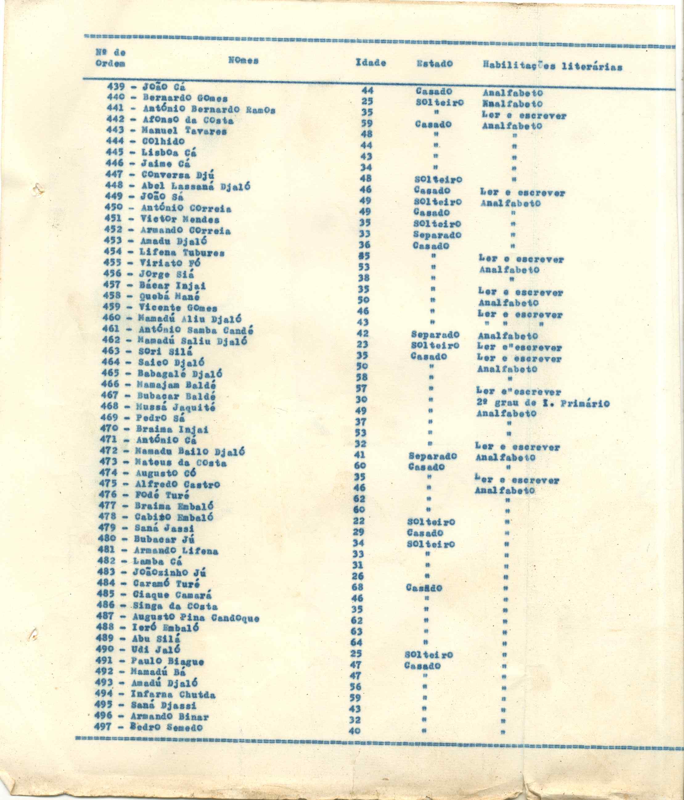 11188.014- pag.14