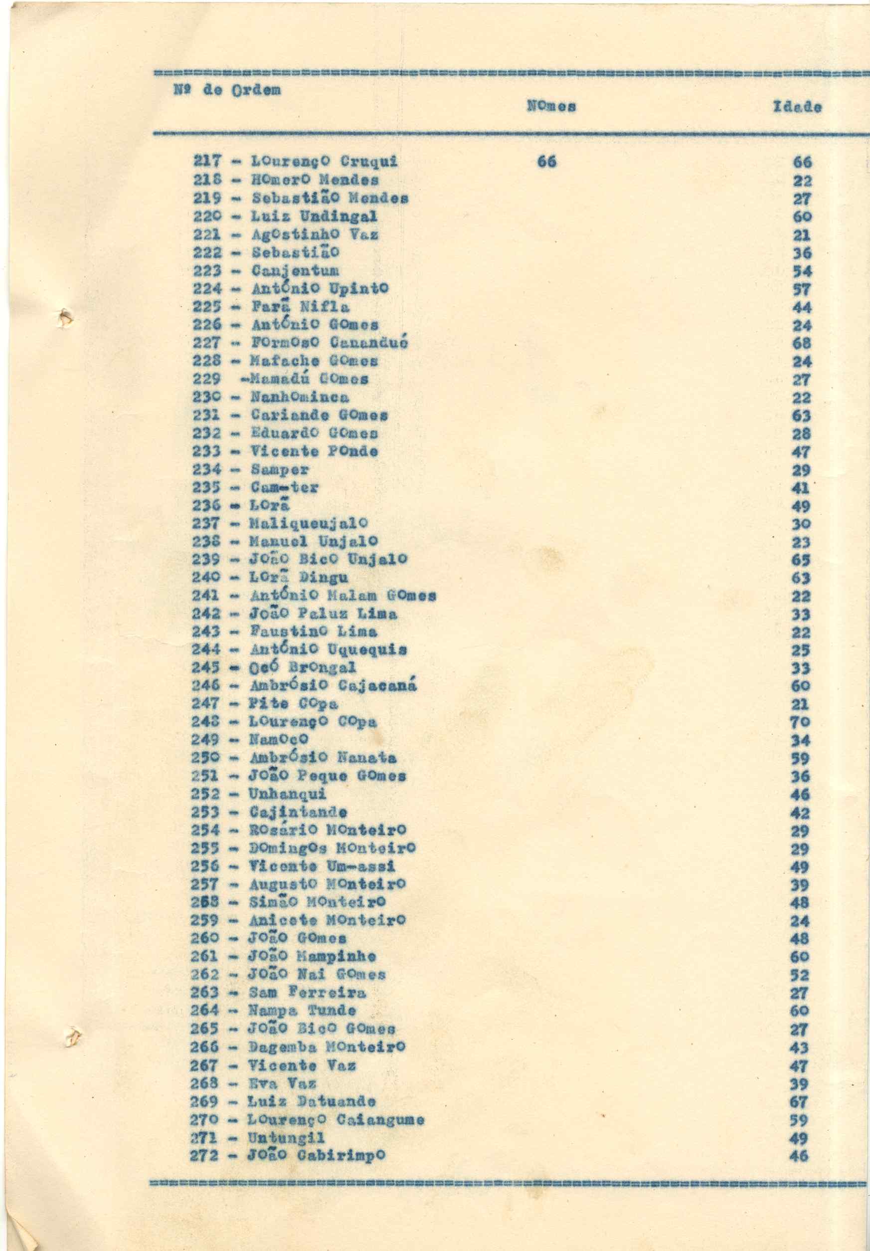11188.014- pag.22