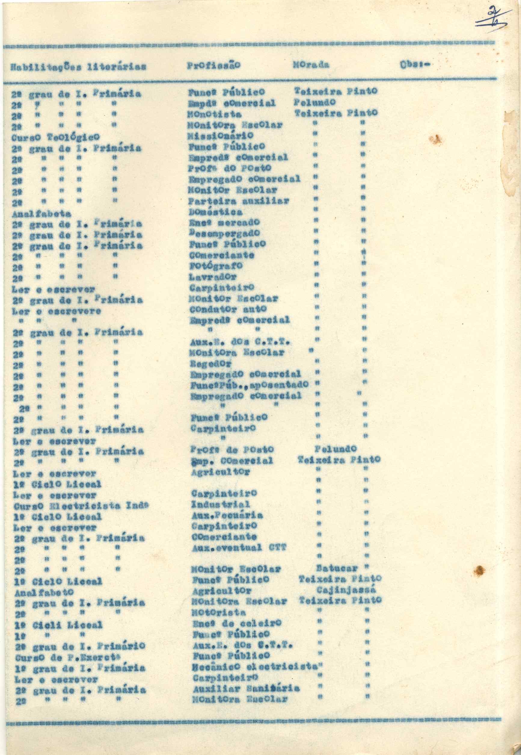 11188.014- pag.29