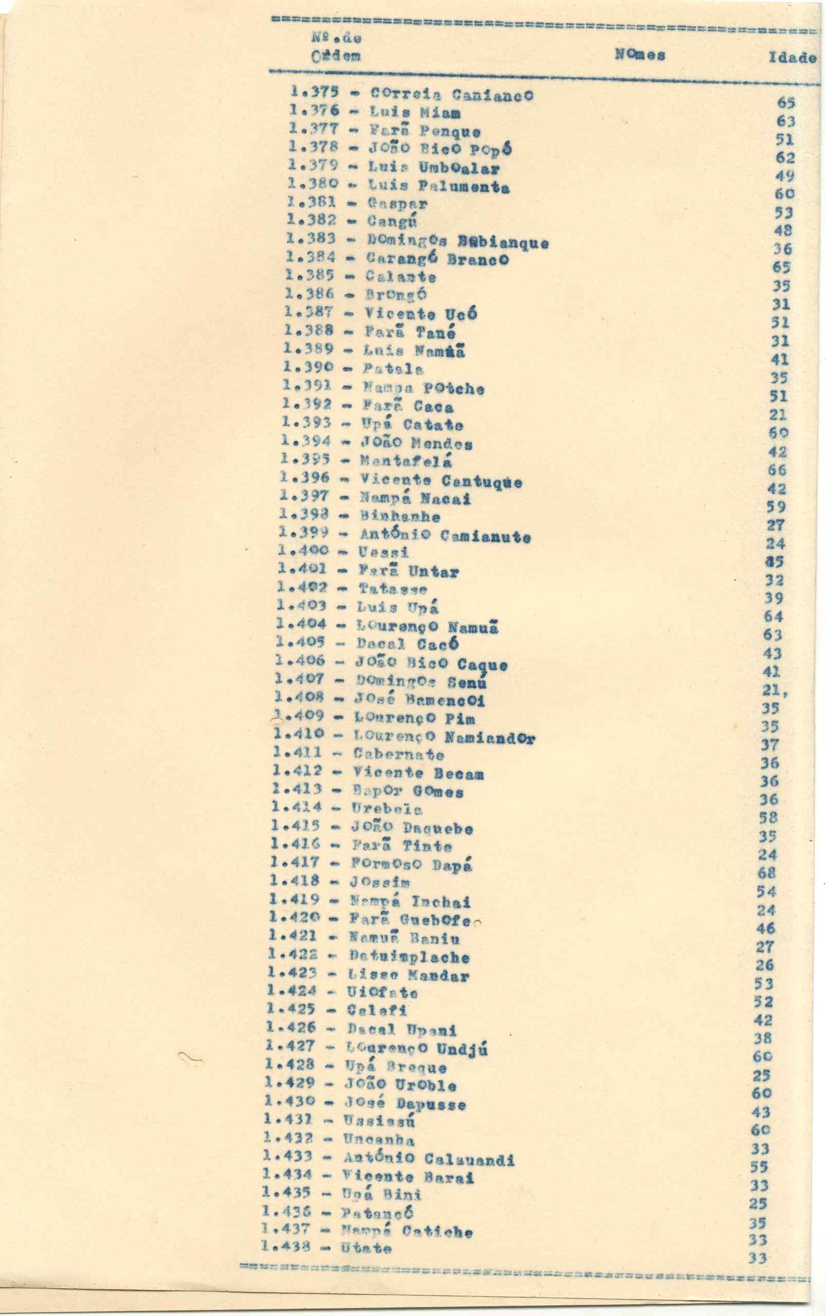11188.015- pag.14