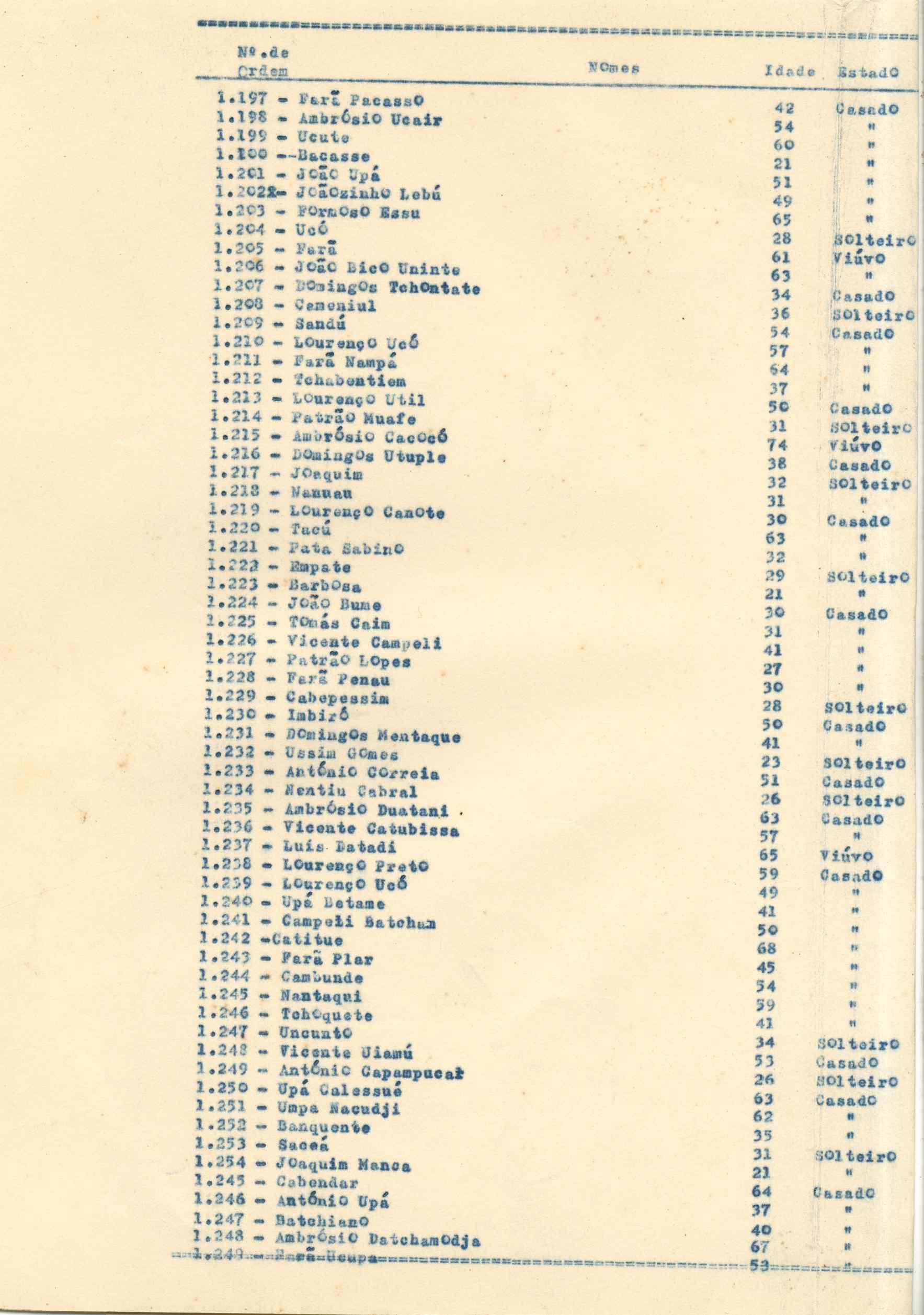 11188.015- pag.22
