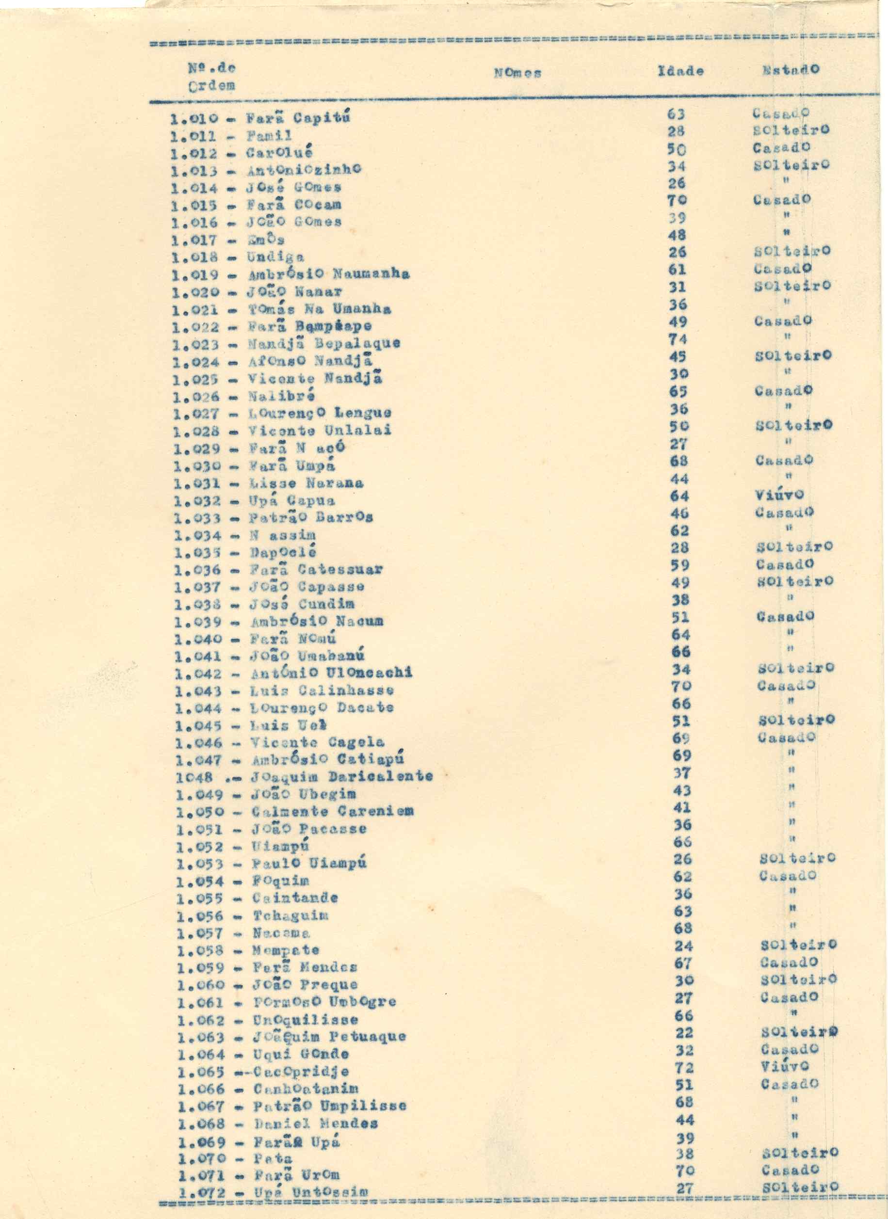 11188.015- pag.28