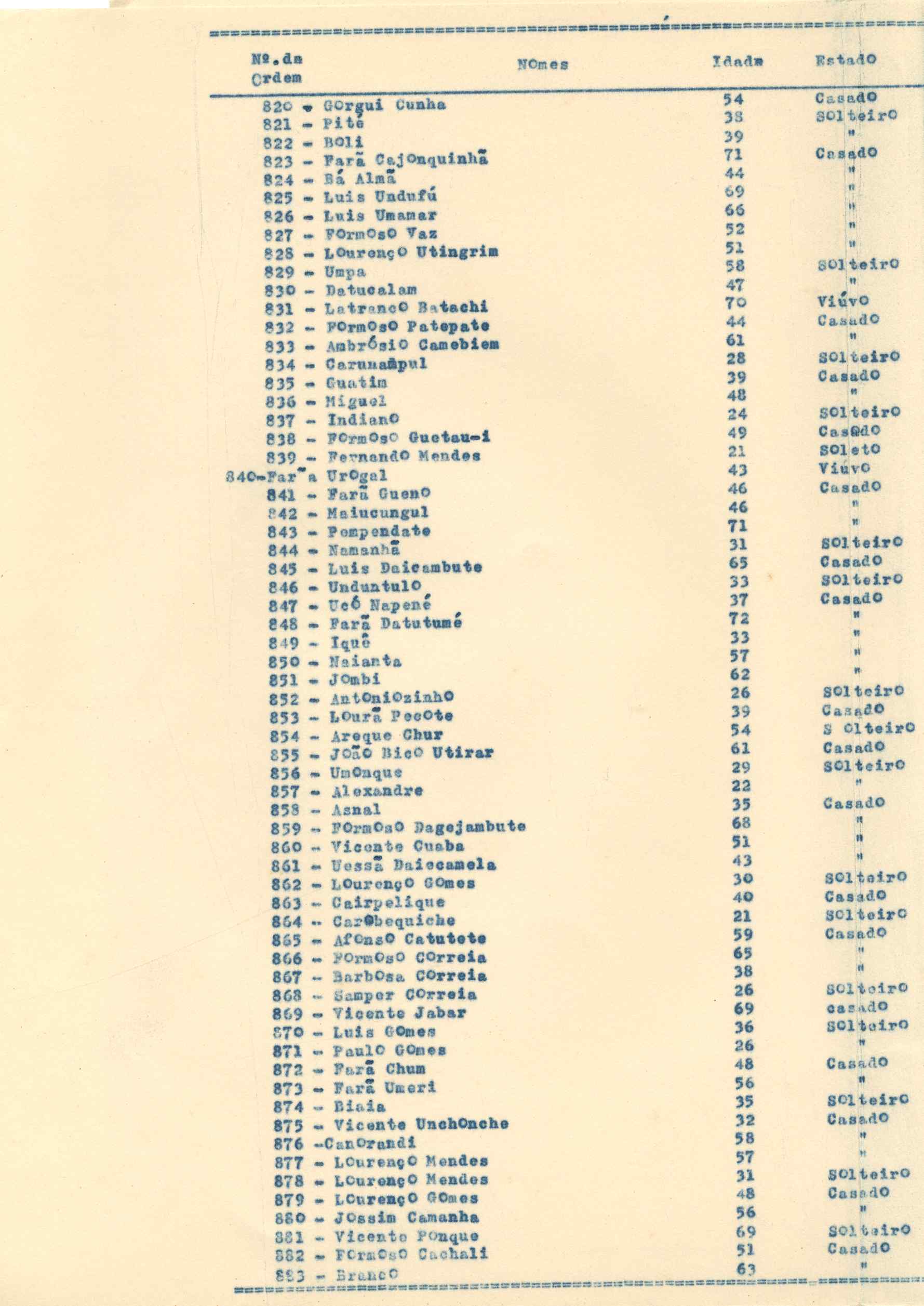11188.015- pag.34