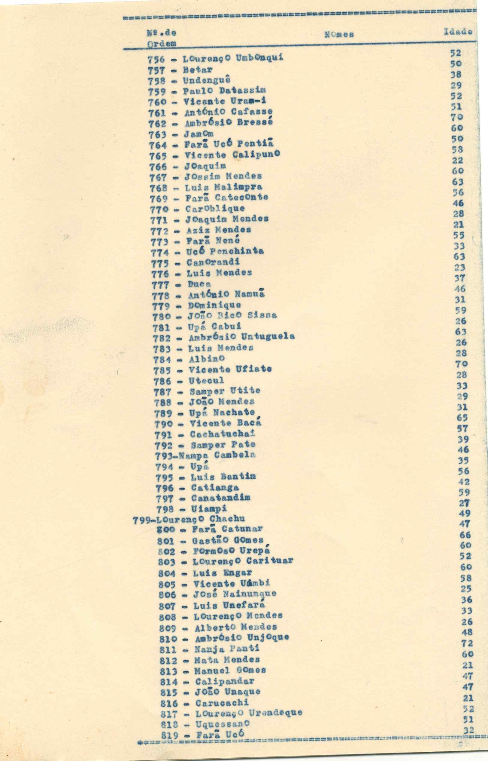 11188.015- pag.36