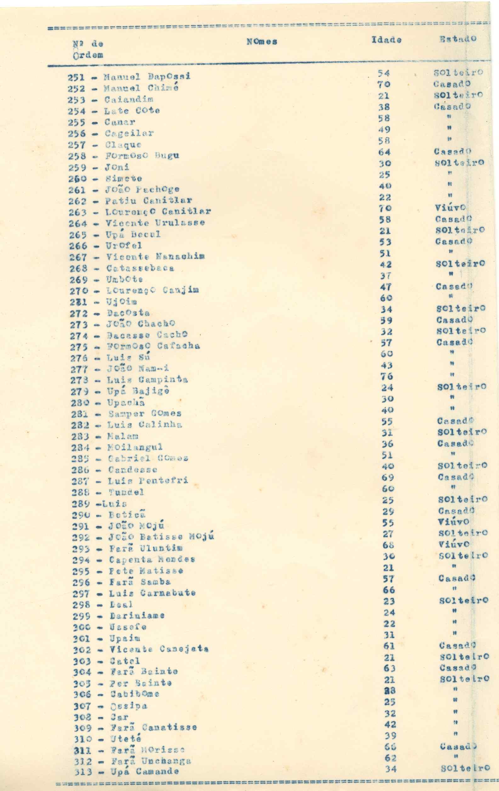 11188.015- pag.52