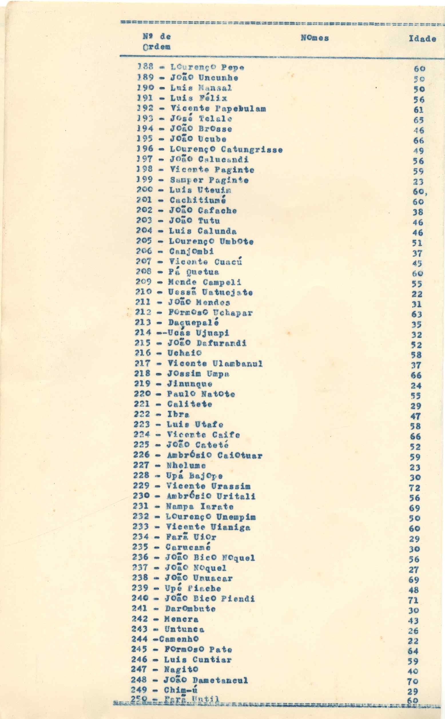 11188.015- pag.54