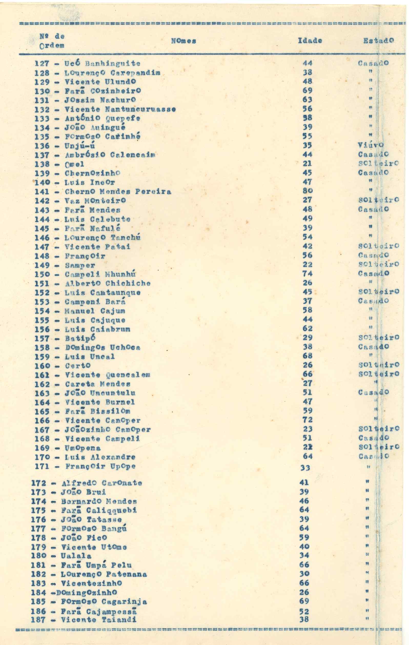 11188.015- pag.56
