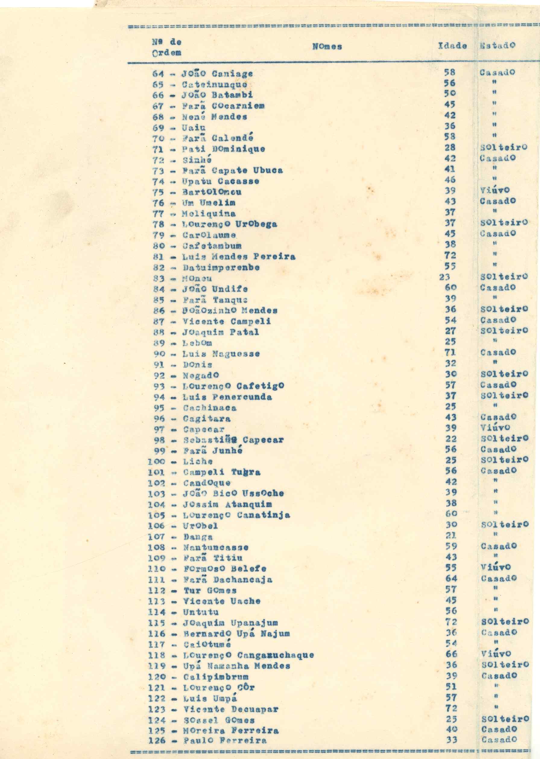 11188.015- pag.58