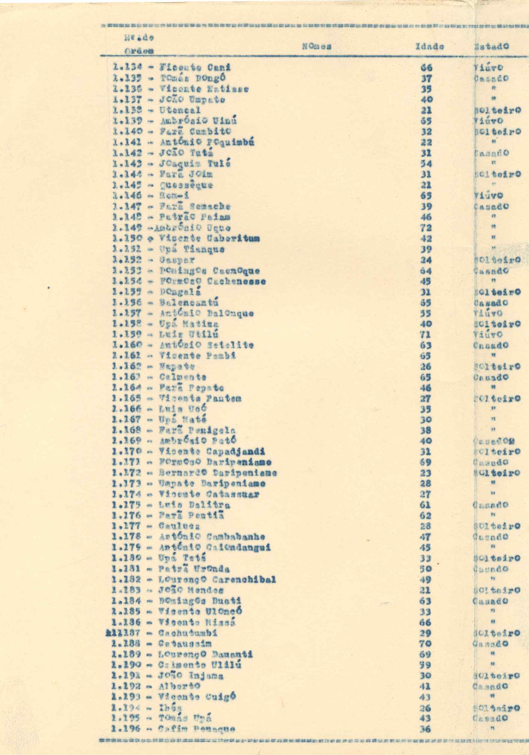 11188.015- pag.64