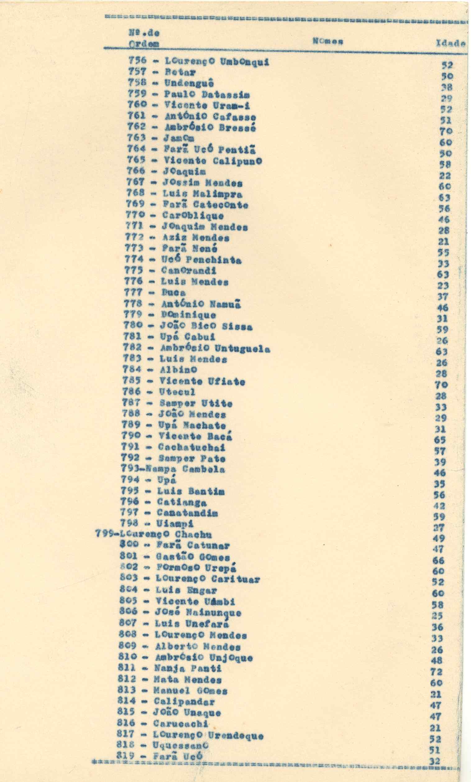 11188.015- pag.76