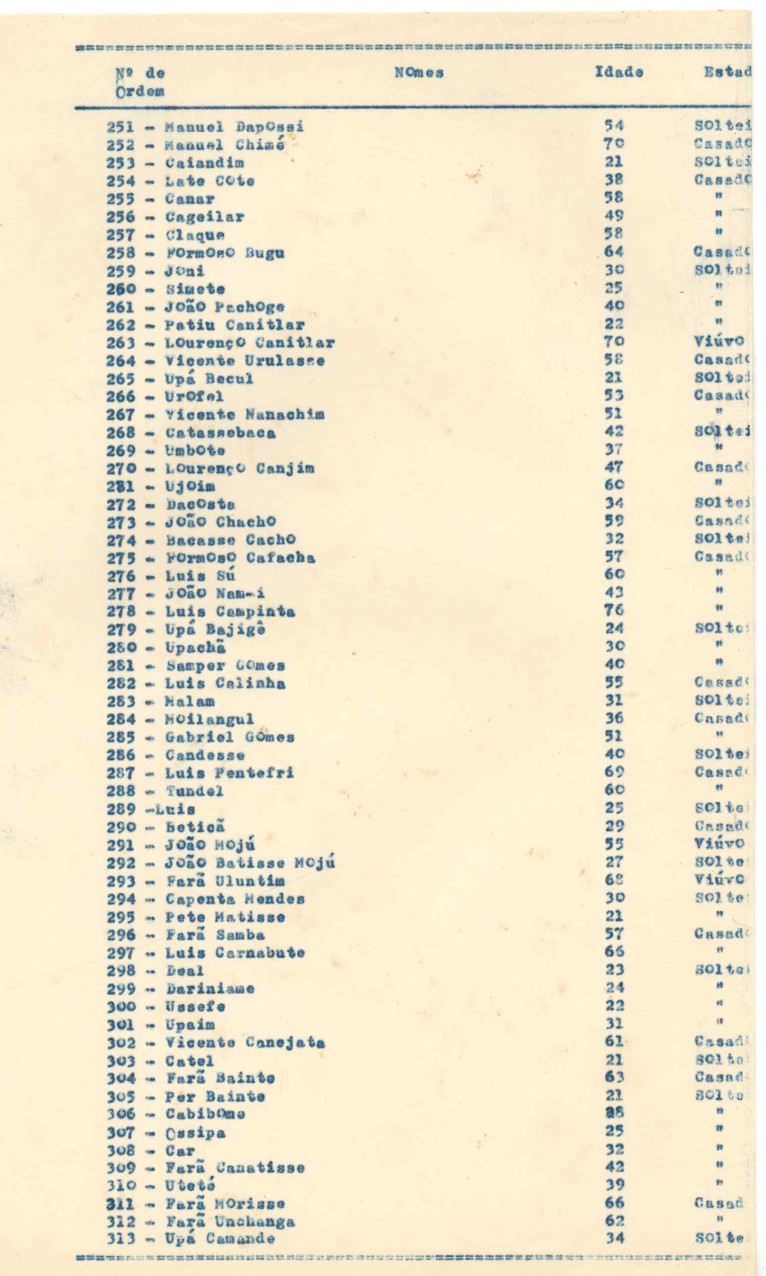 11188.015- pag.92