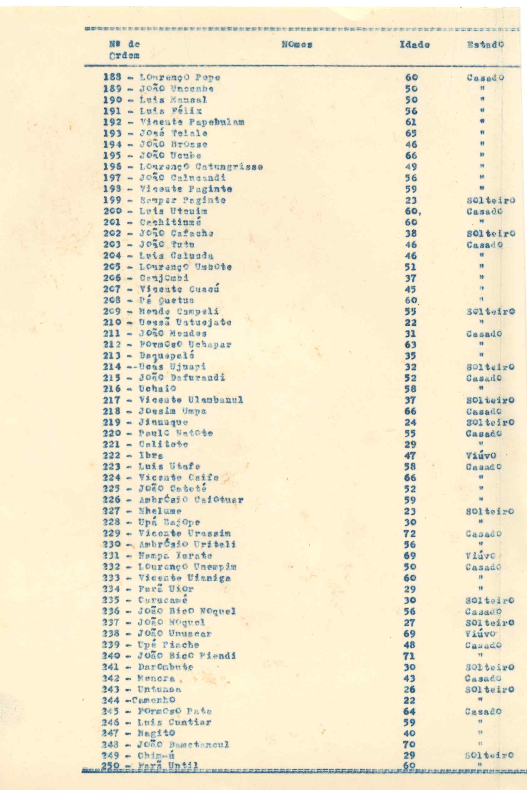 11188.015- pag.94