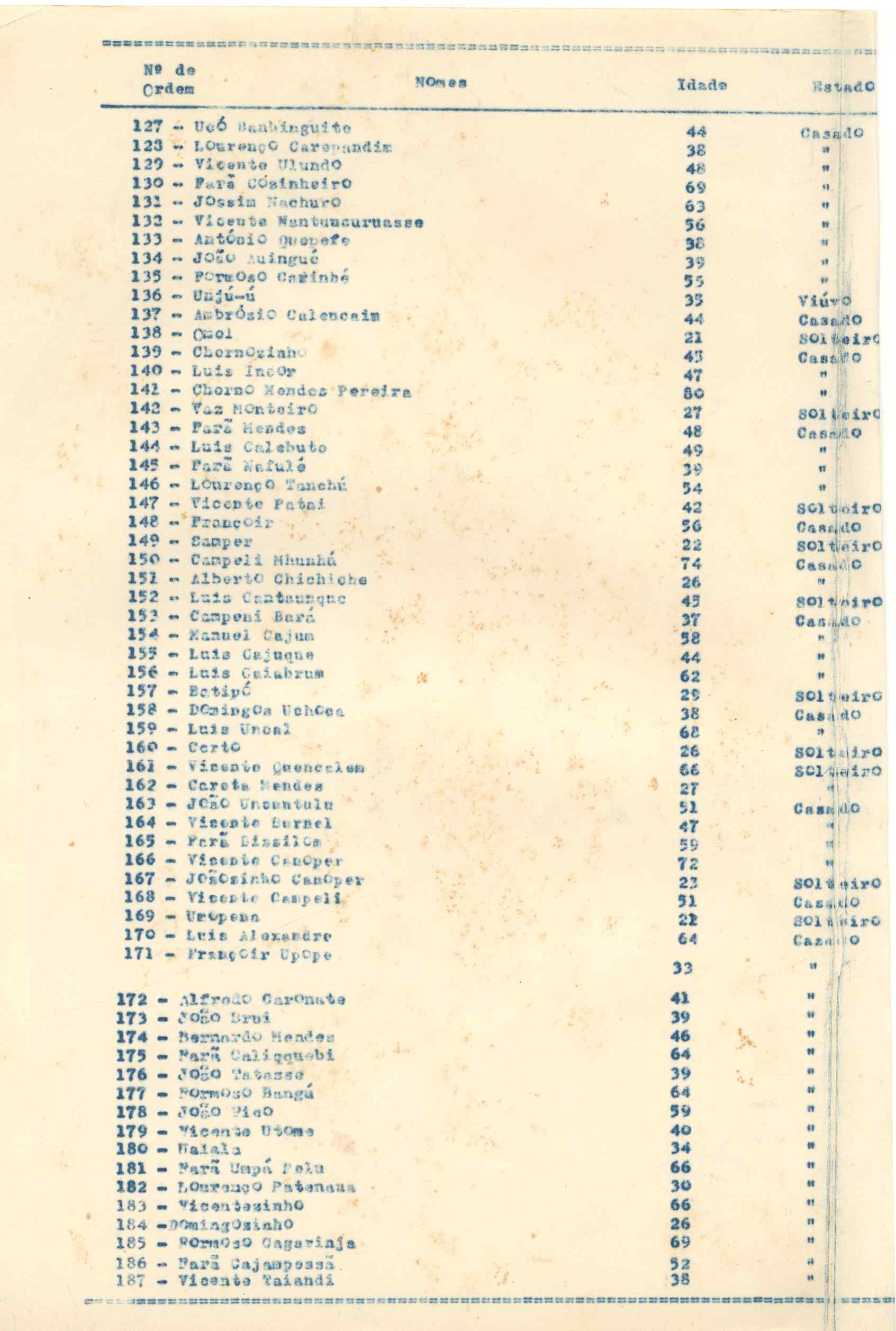 11188.015- pag.96