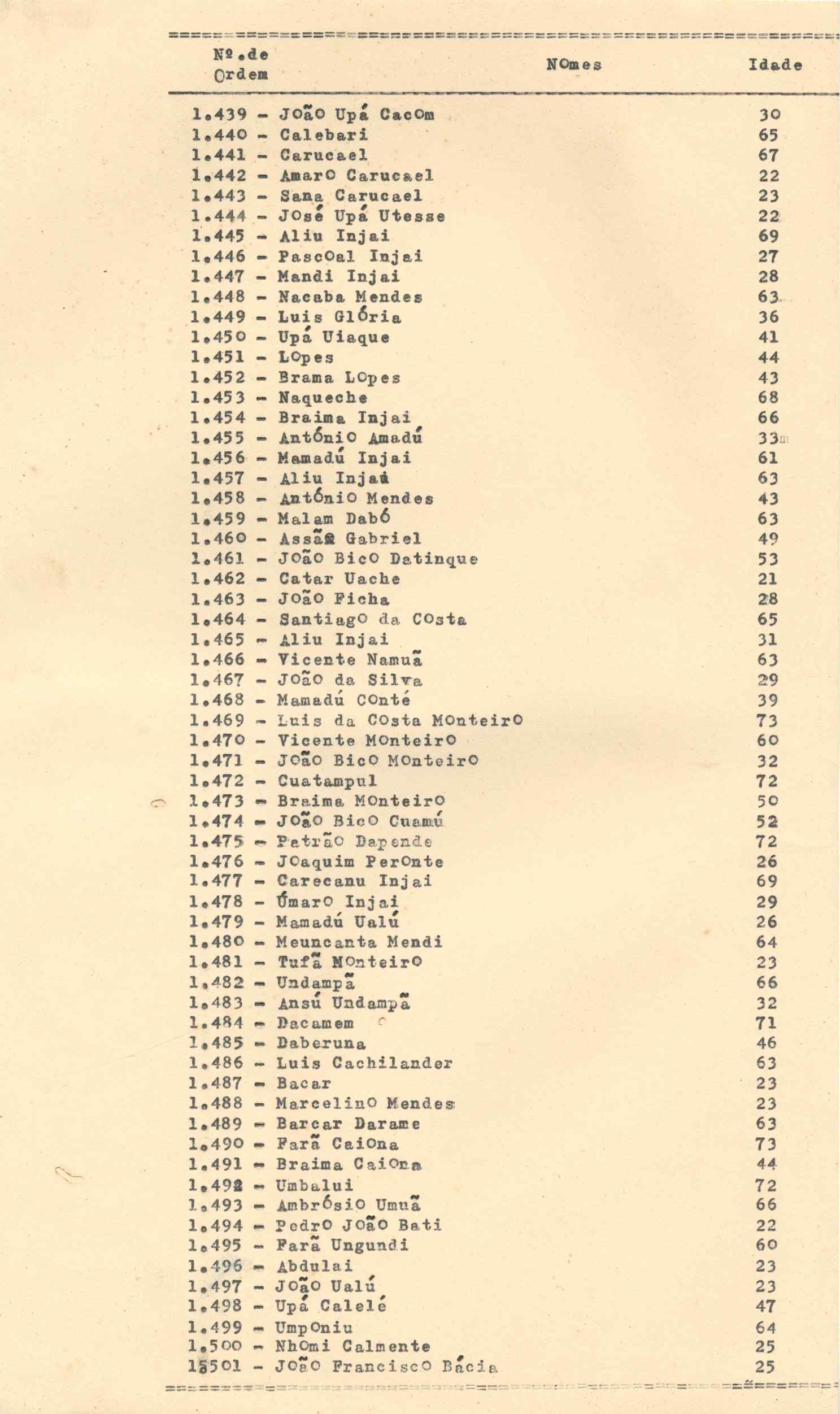 11188.015- pag.104