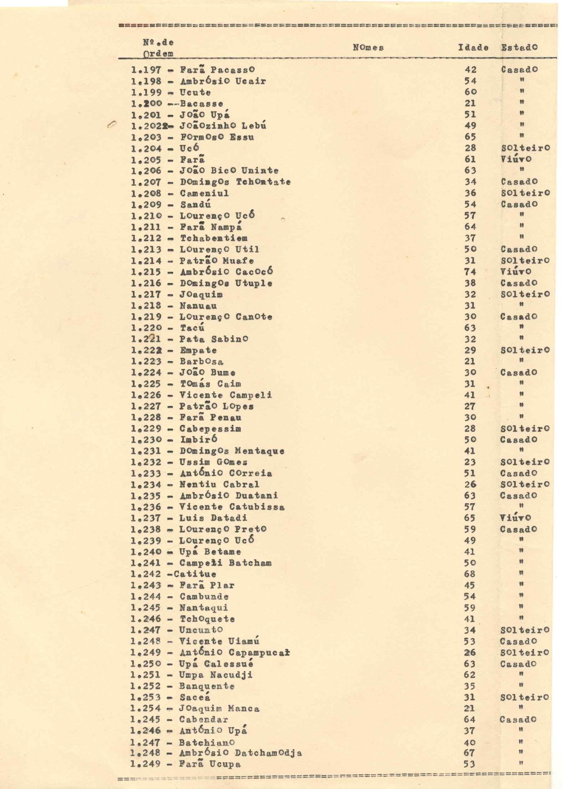 11188.015- pag.116