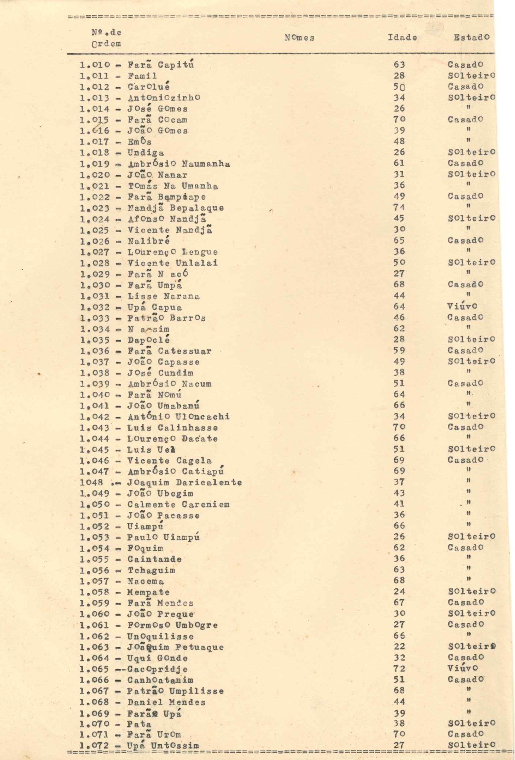 11188.015- pag.122