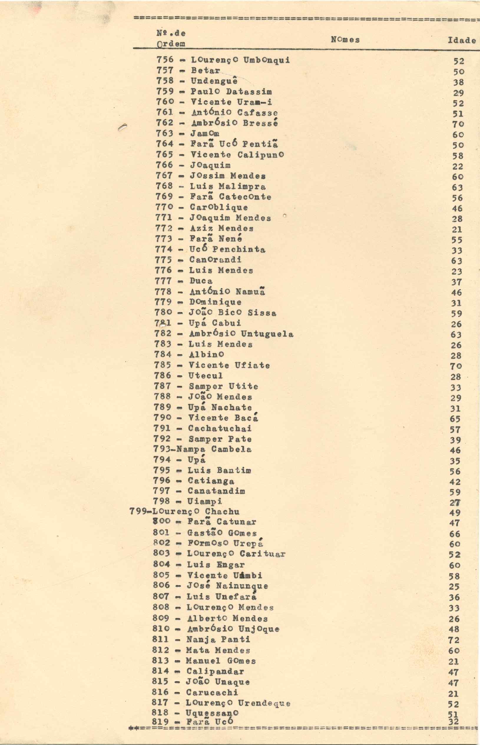 11188.015- pag.129