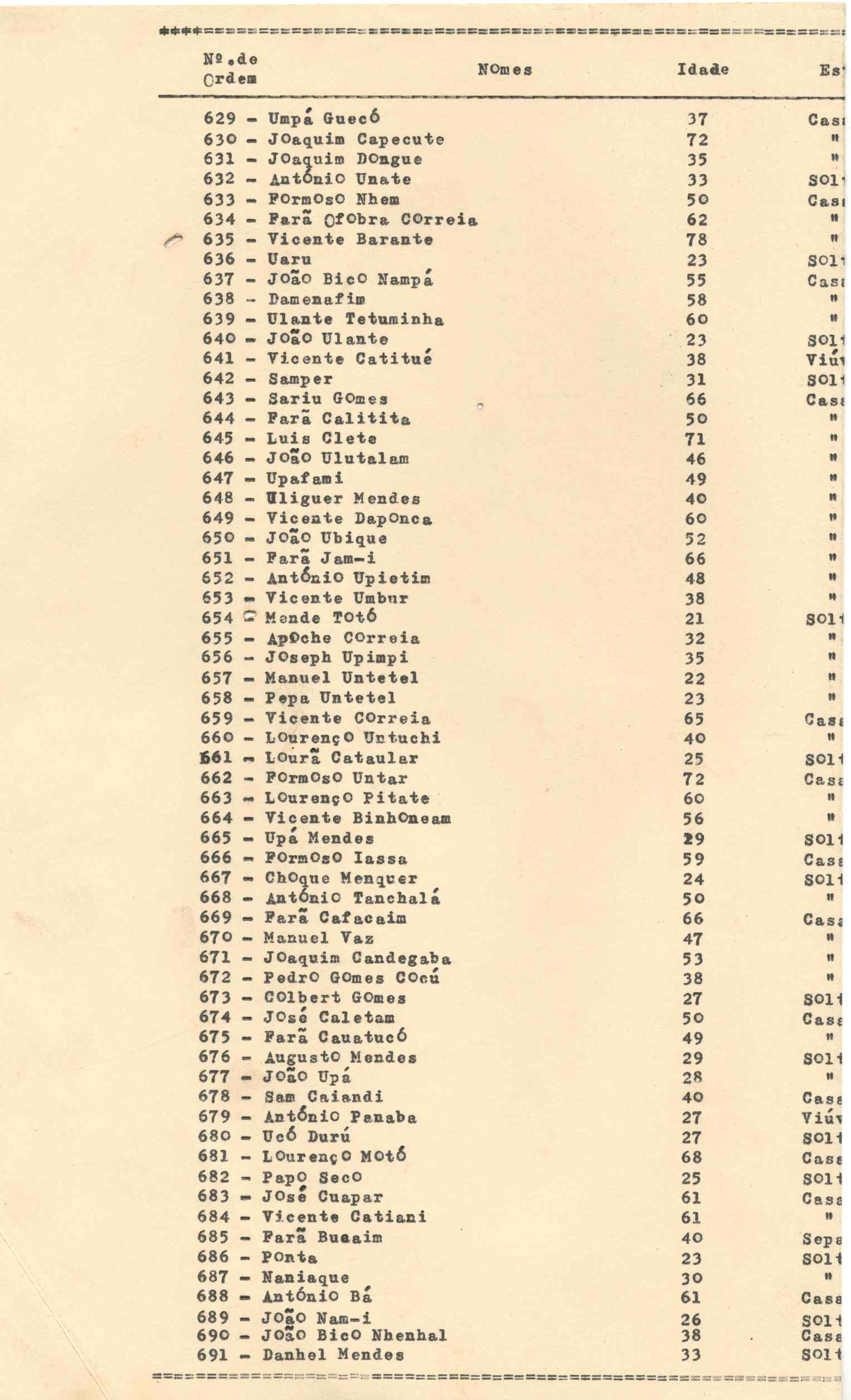 11188.015- pag.133