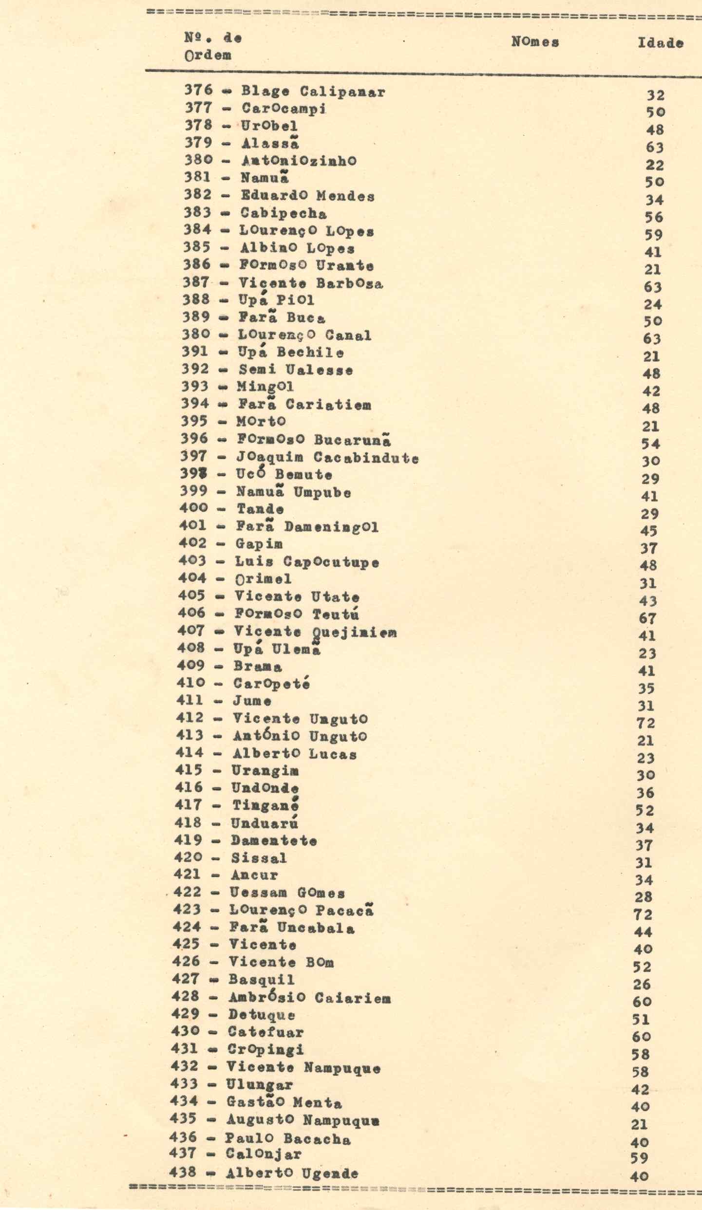 11188.015- pag.141