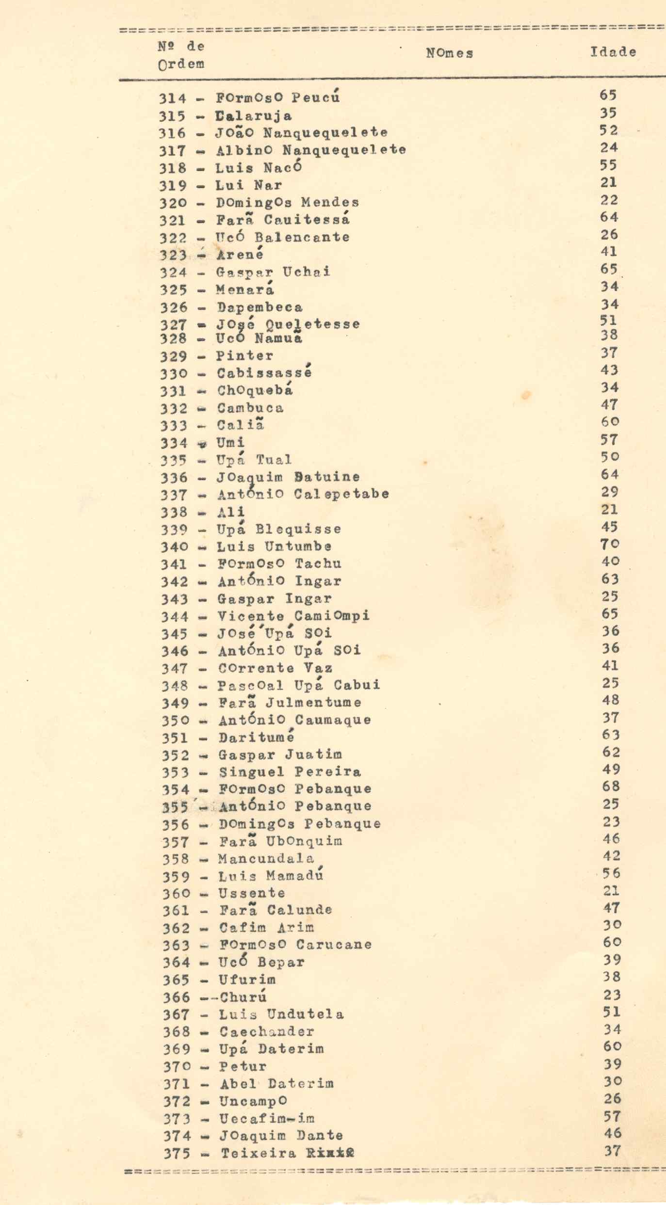 11188.015- pag.143
