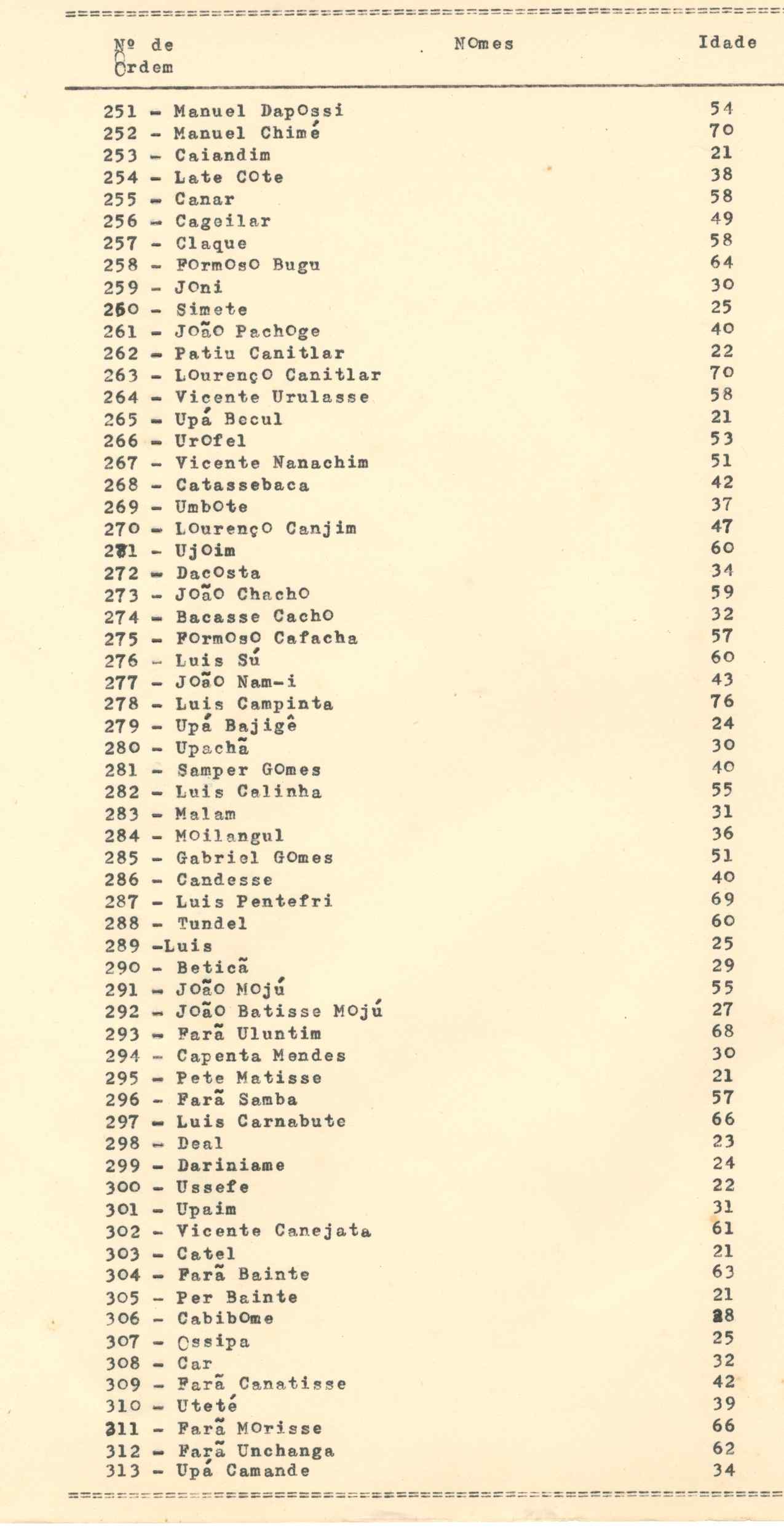 11188.015- pag.145