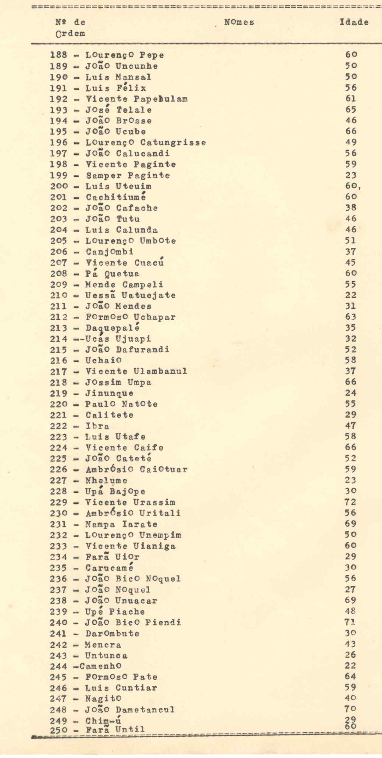 11188.015- pag.147