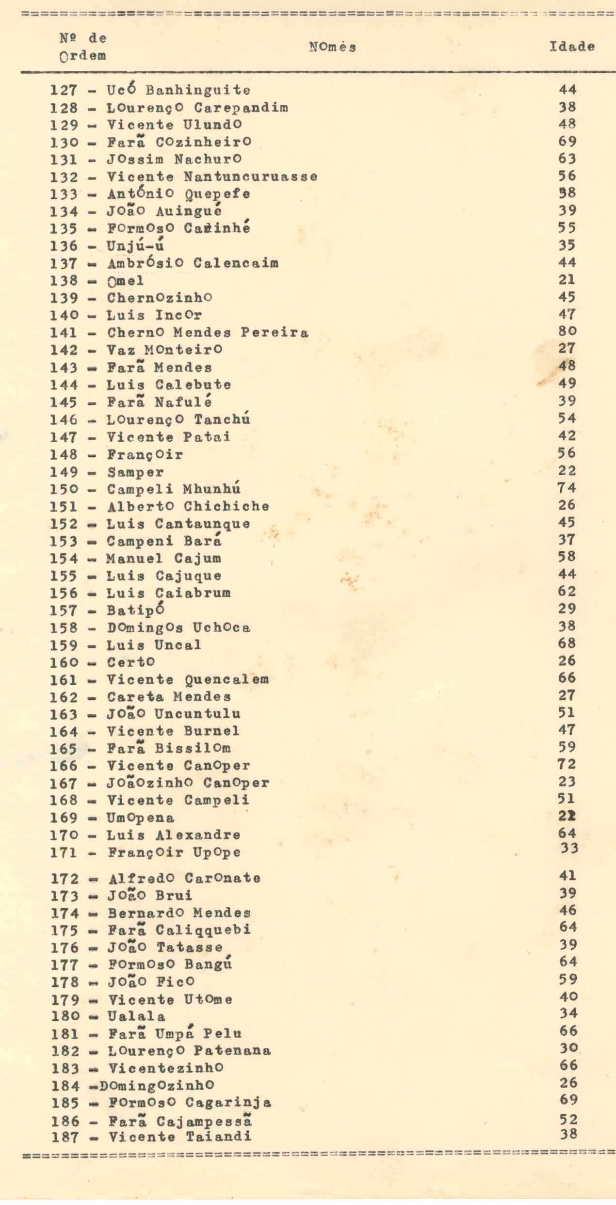 11188.015- pag.149