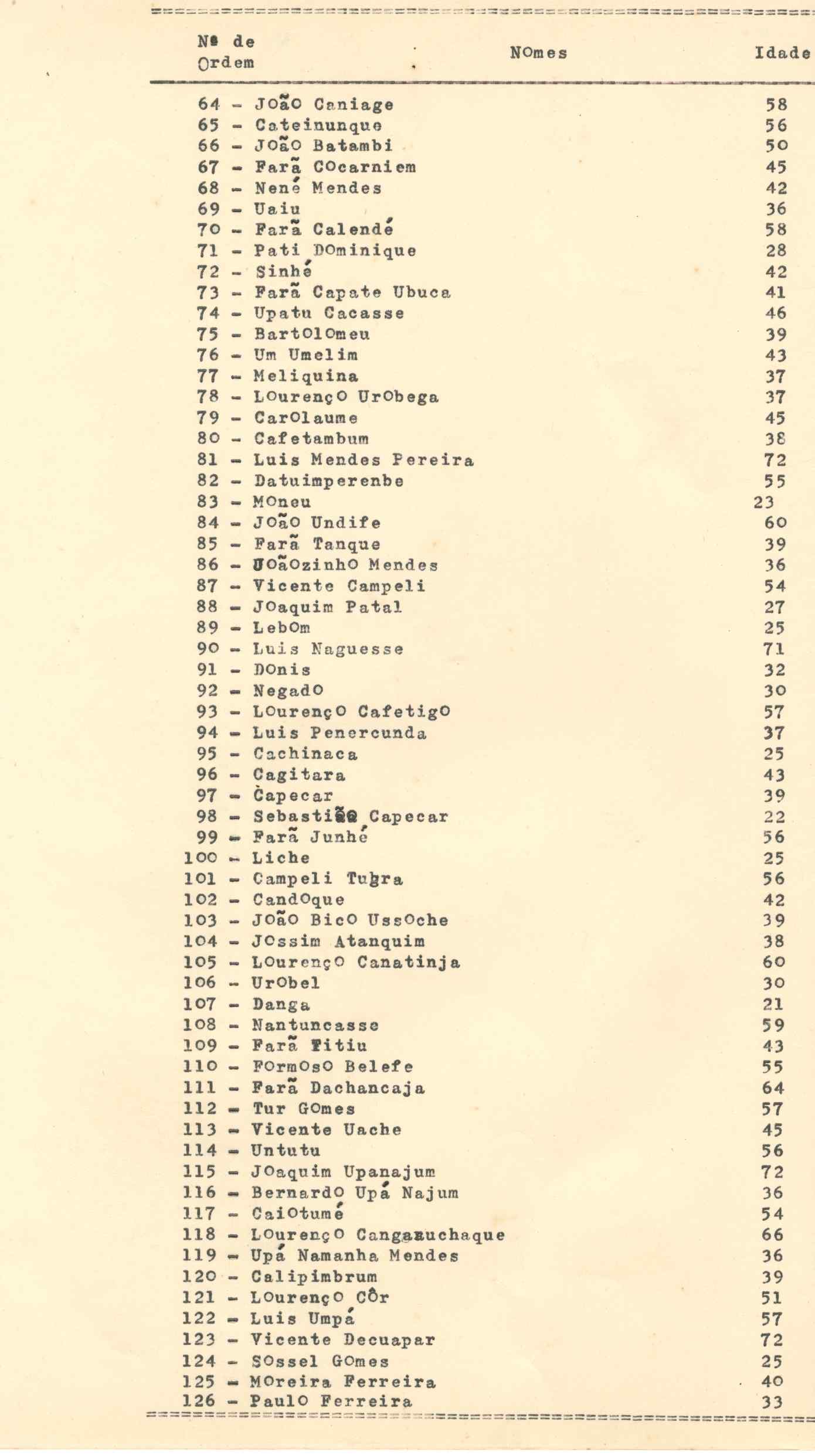 11188.015- pag.151