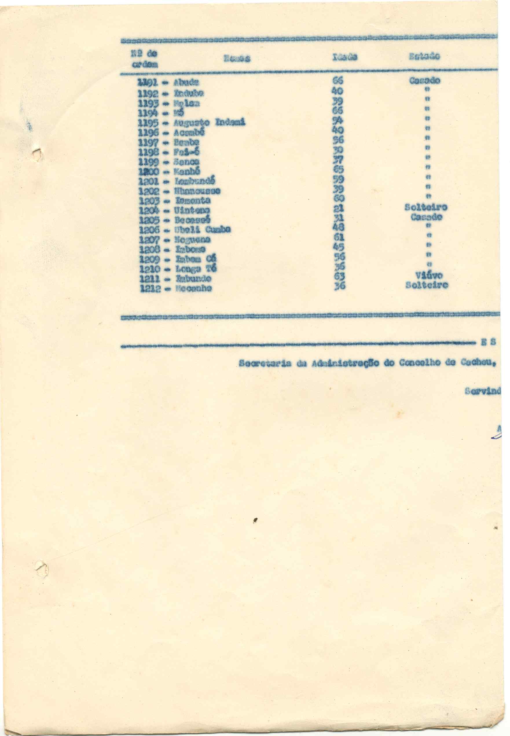 11188.015- pag.156