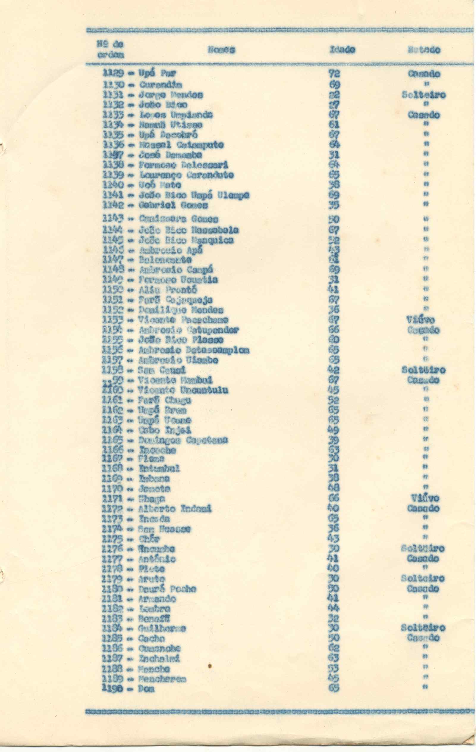 11188.015- pag.158