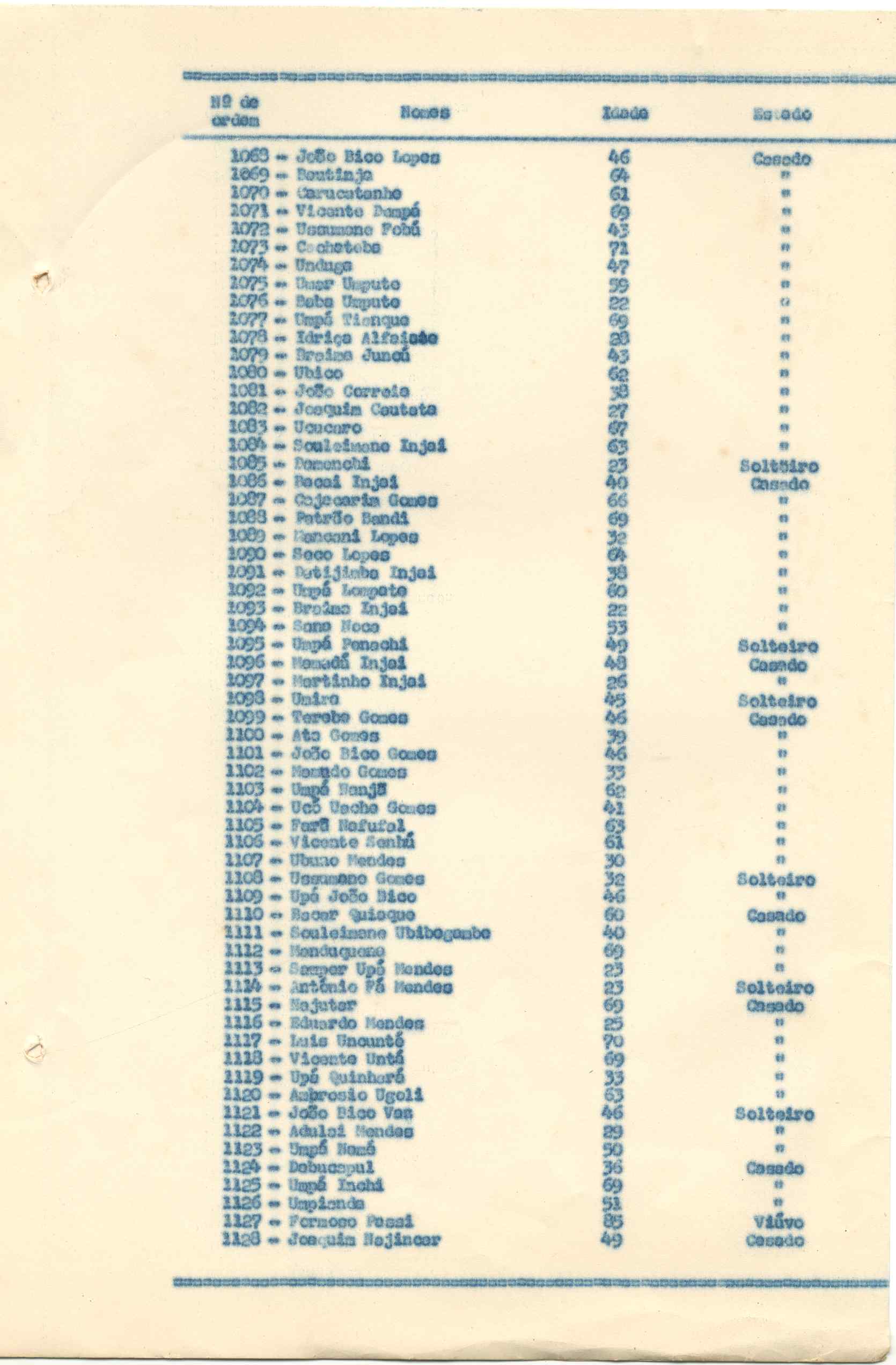11188.015- pag.160