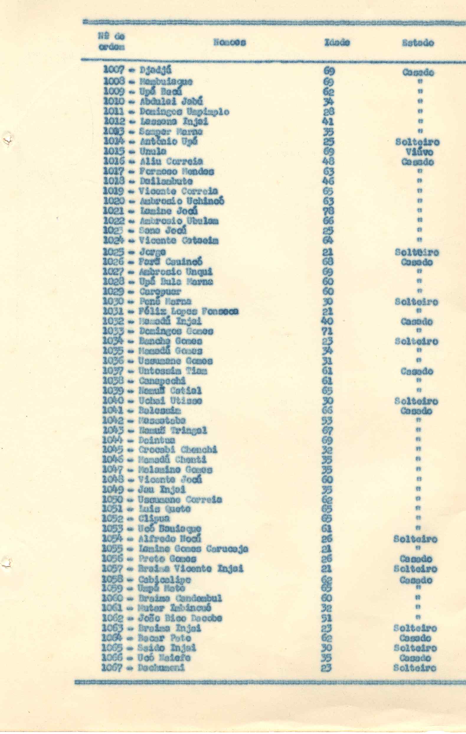 11188.015- pag.162