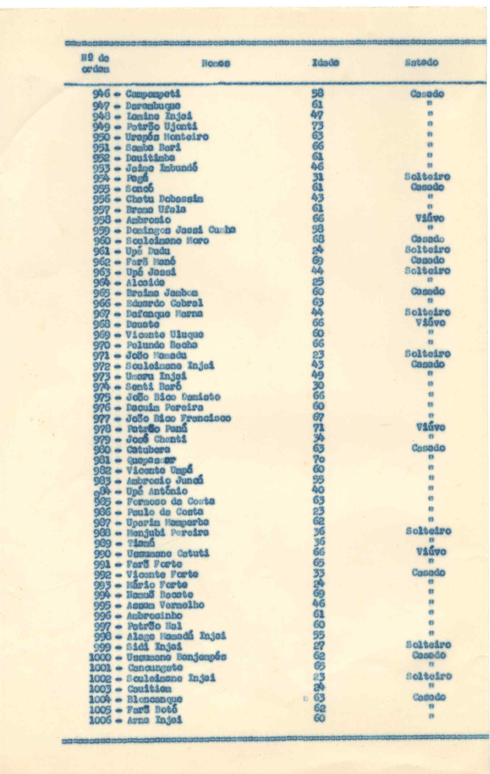 11188.015- pag.164