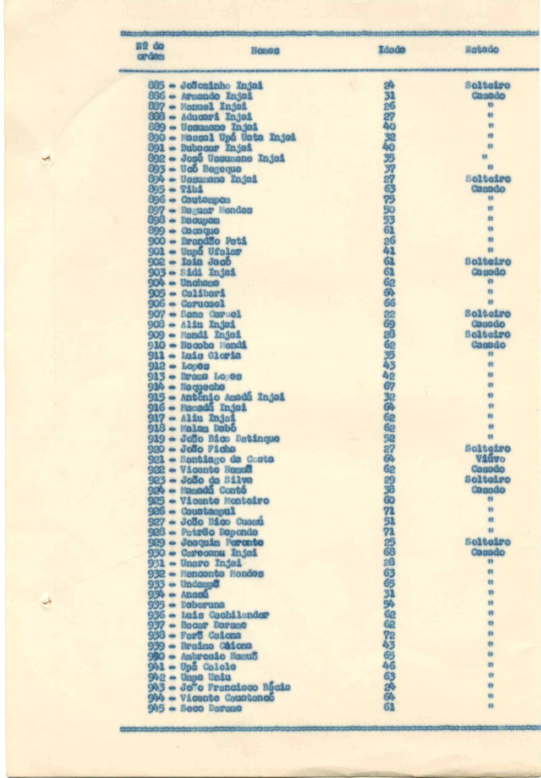 11188.015- pag.166