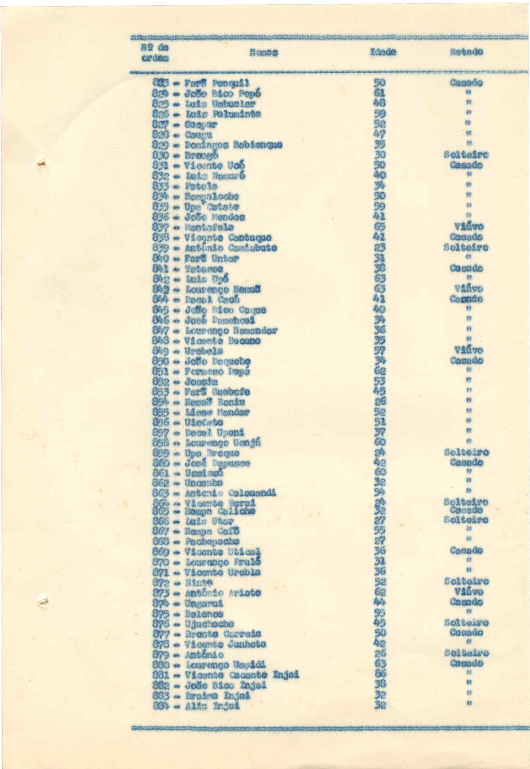 11188.015- pag.168