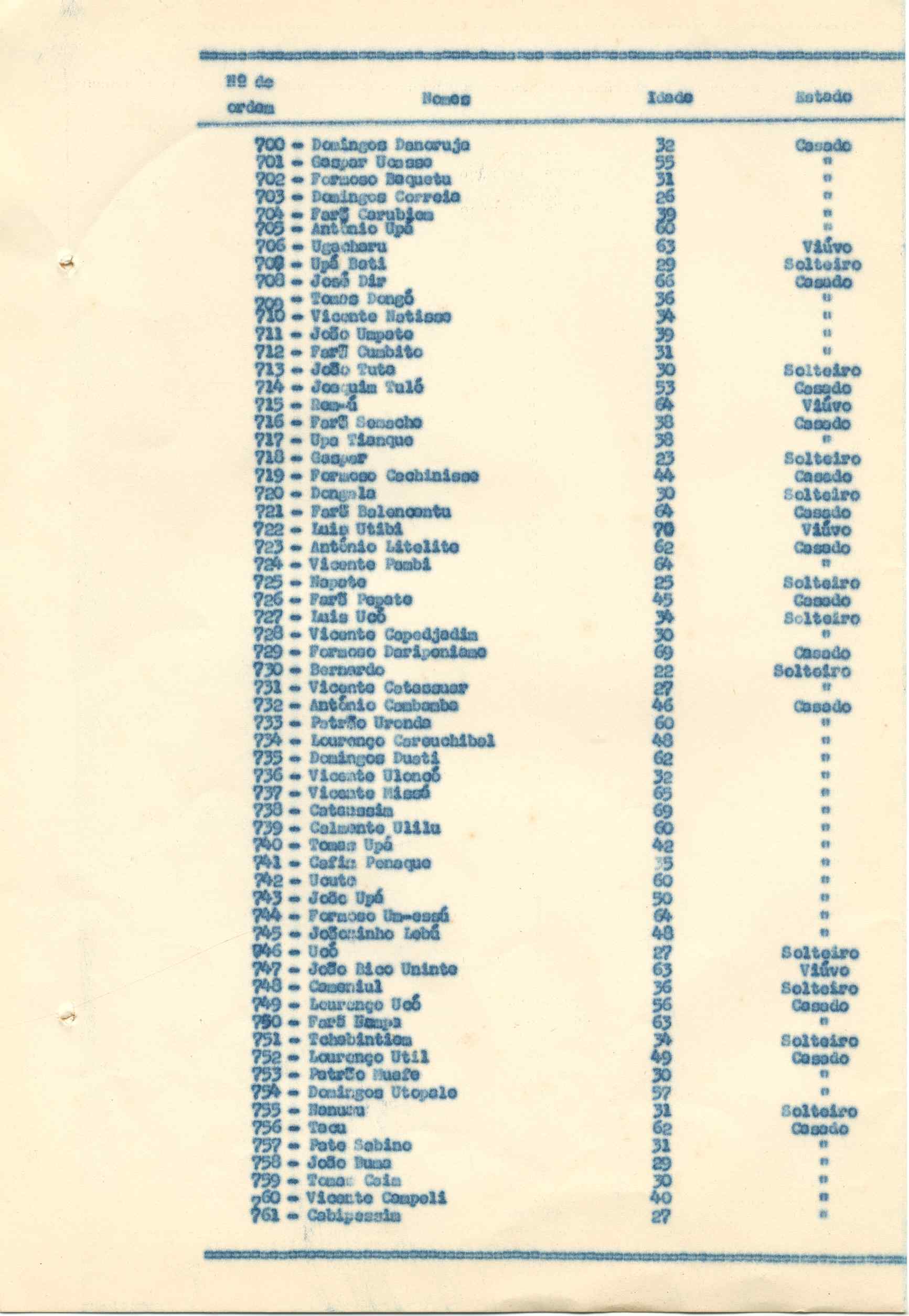 11188.015- pag.172
