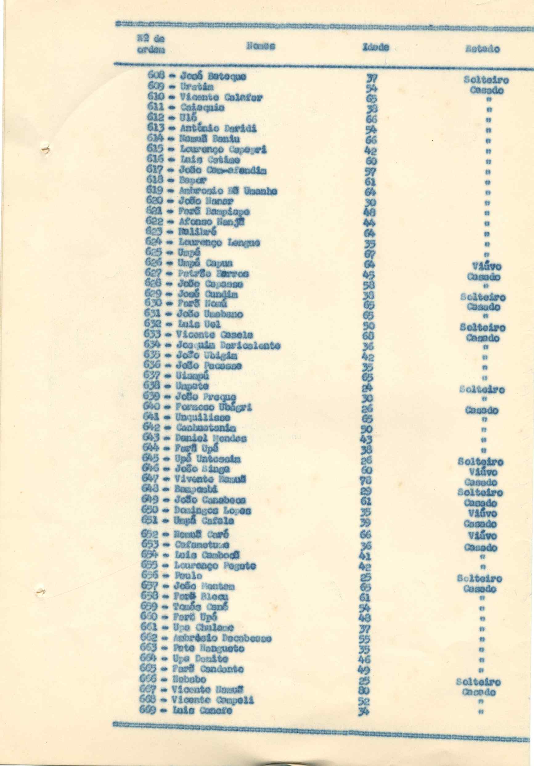 11188.015- pag.174