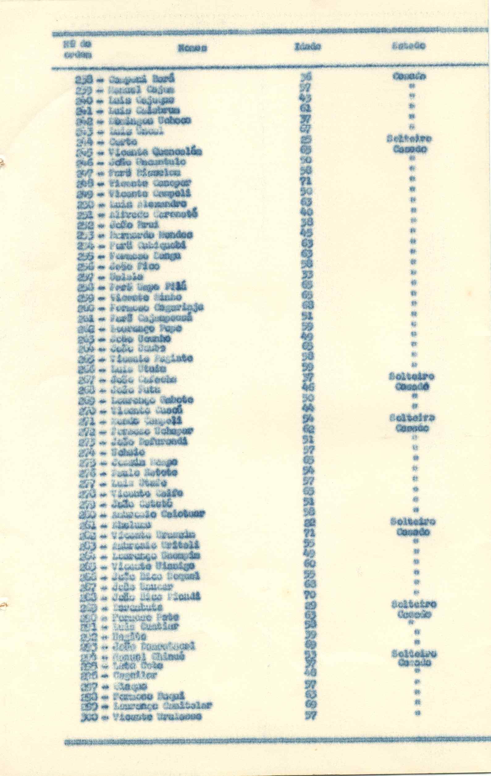 11188.015- pag.186