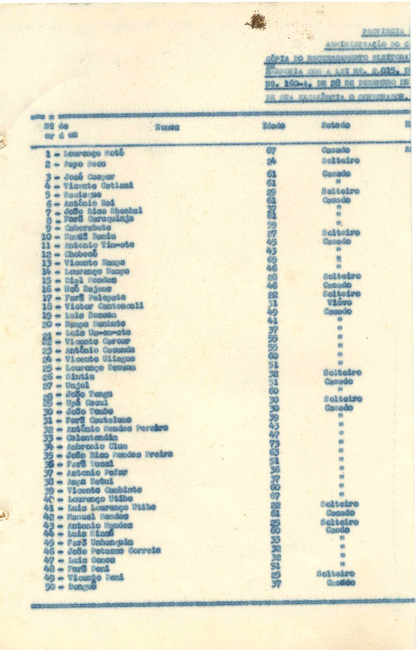 11188.015- pag.194