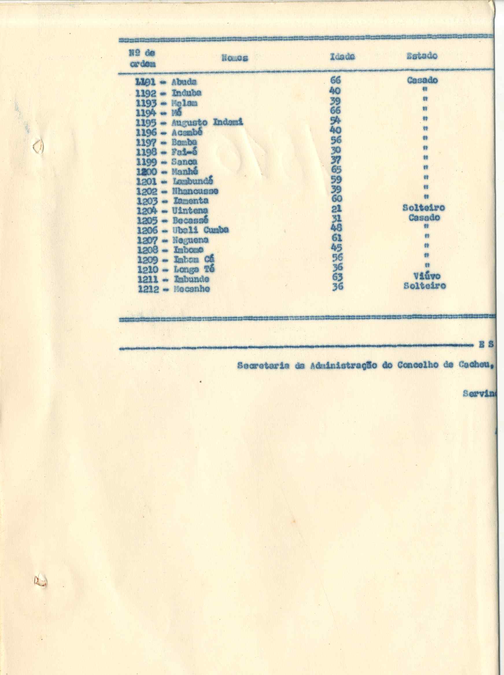 11188.015- pag.196
