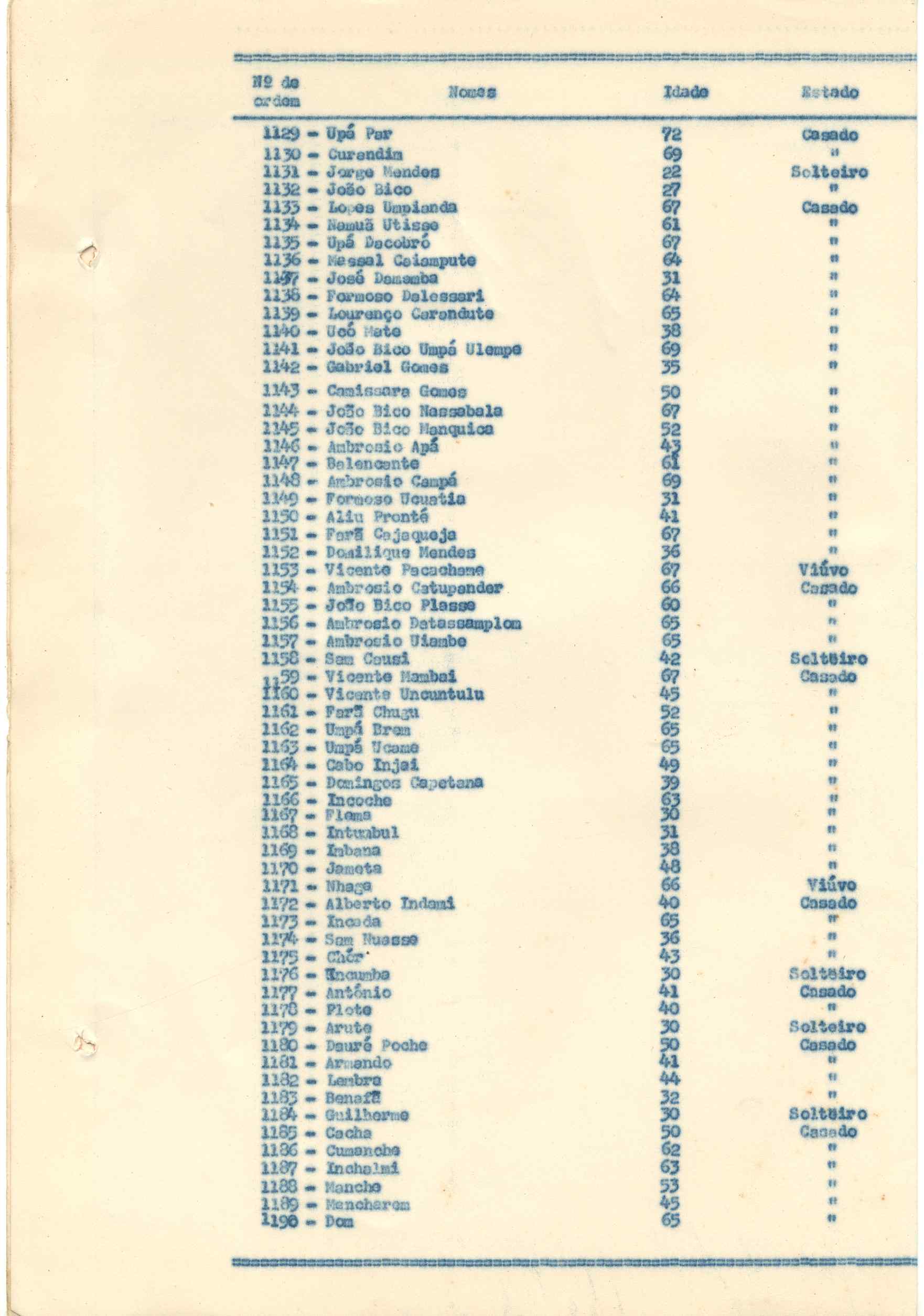 11188.015- pag.198