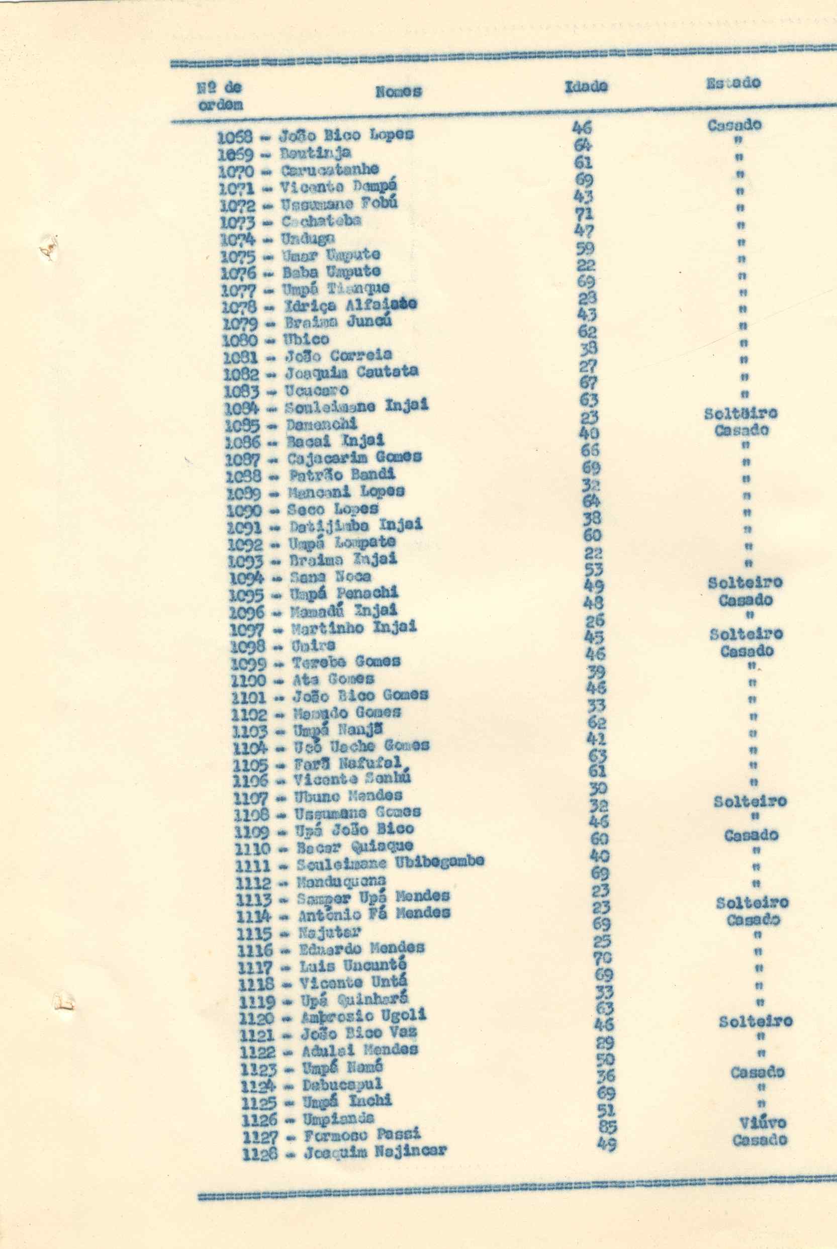 11188.015- pag.200