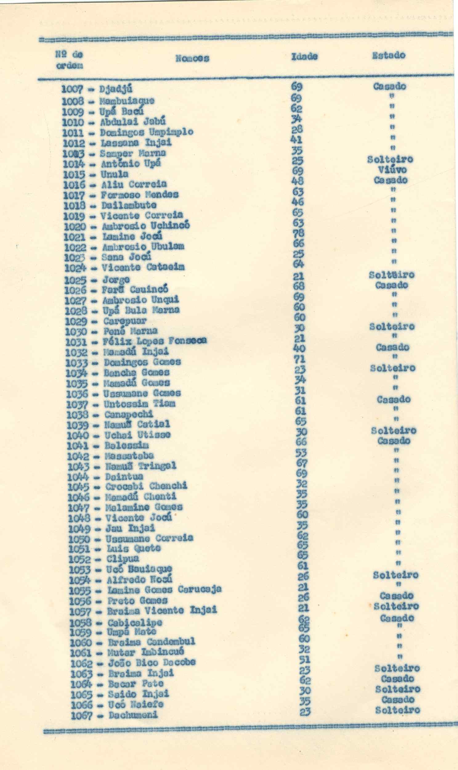 11188.015- pag.202