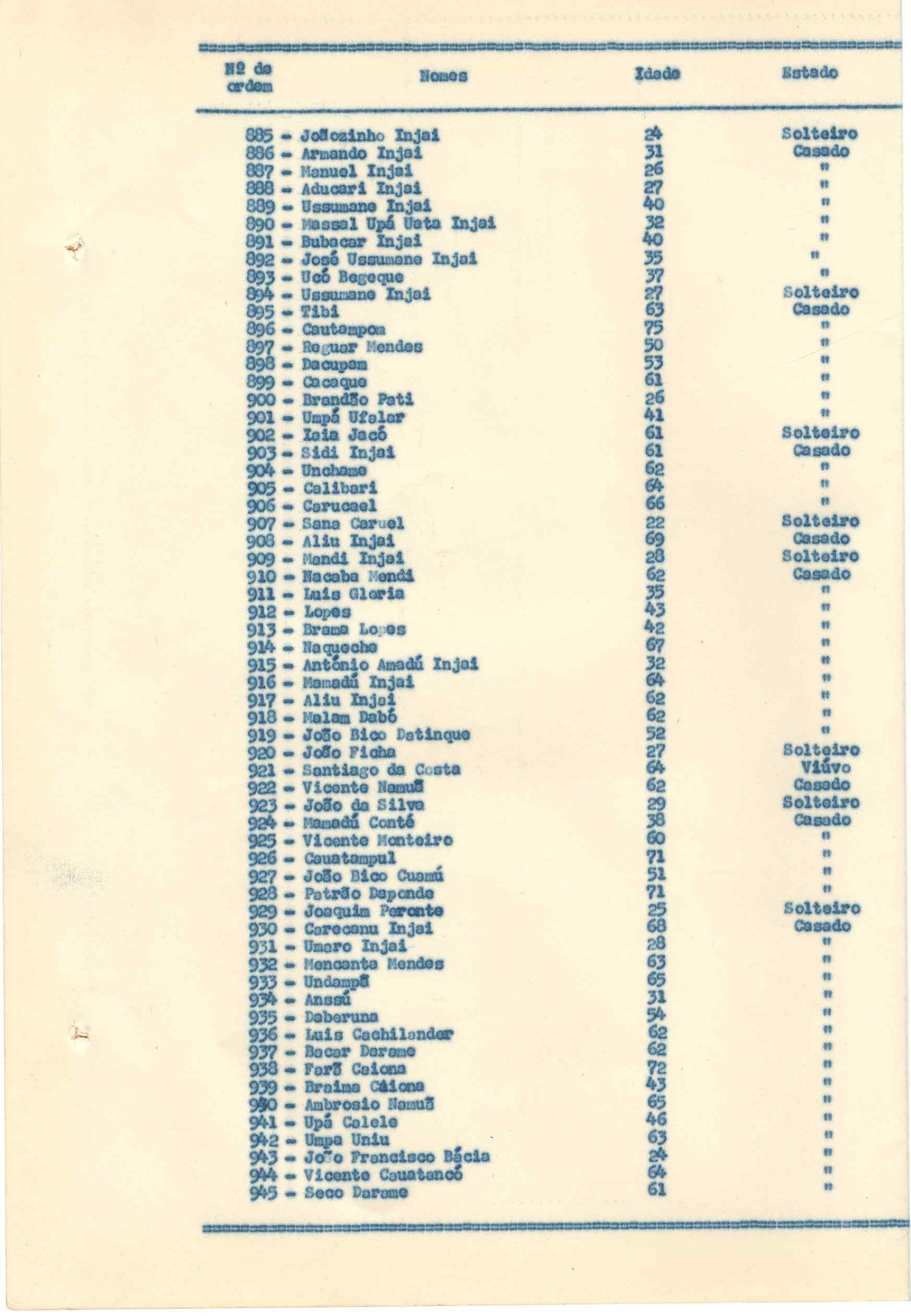 11188.015- pag.206